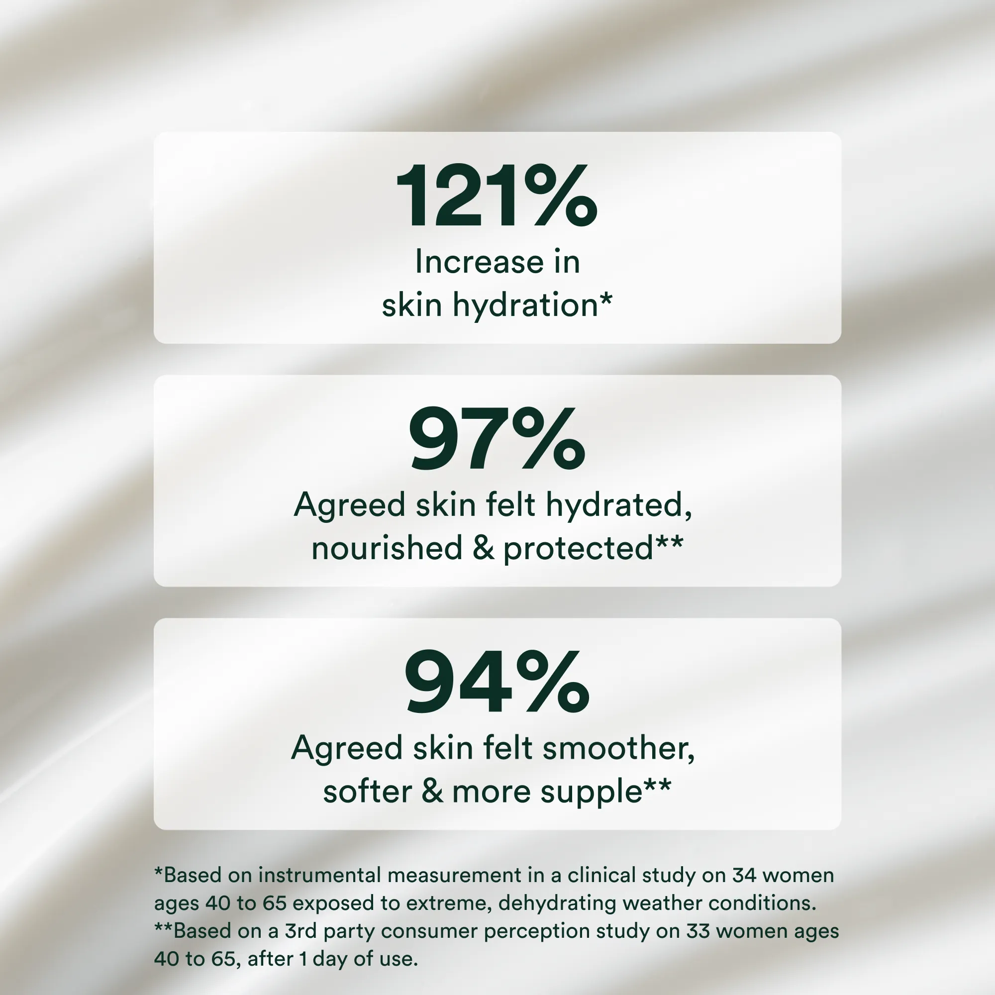 a tinted moisturizer,bubble moisturizer
