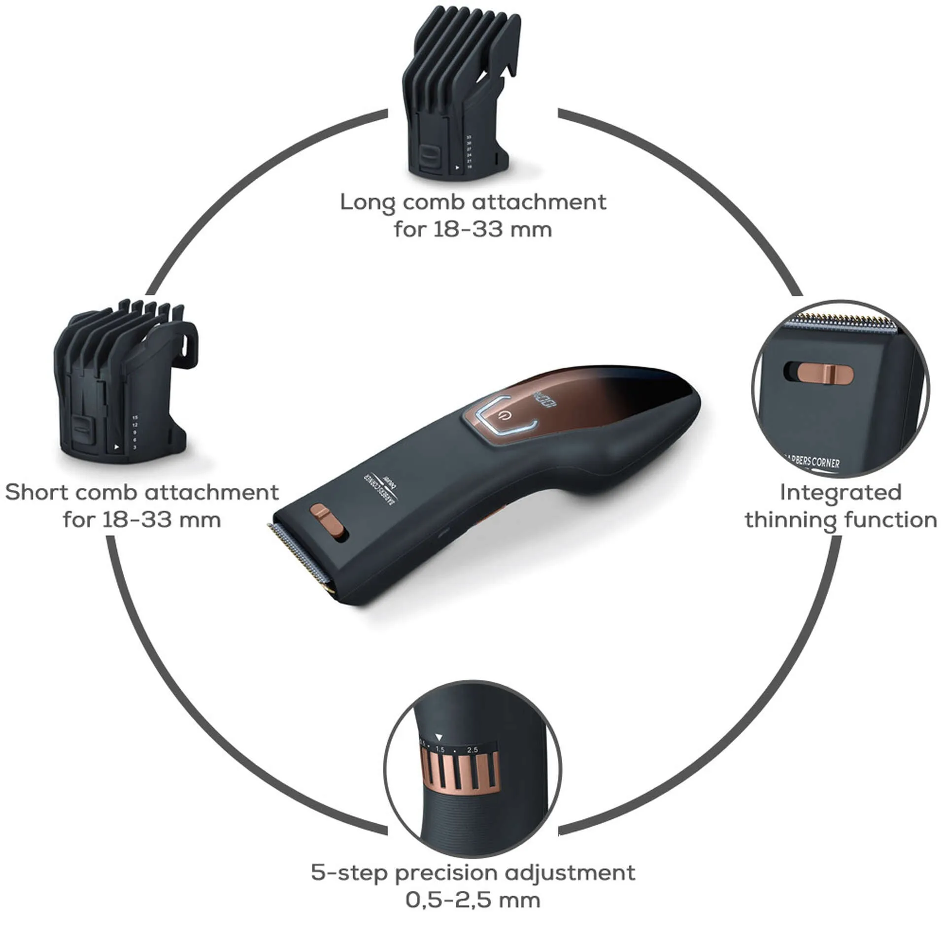 Beurer HR 5000 Hair Clipper