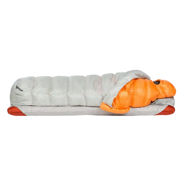 Big Agnes | Lost Ranger 3N1 15???