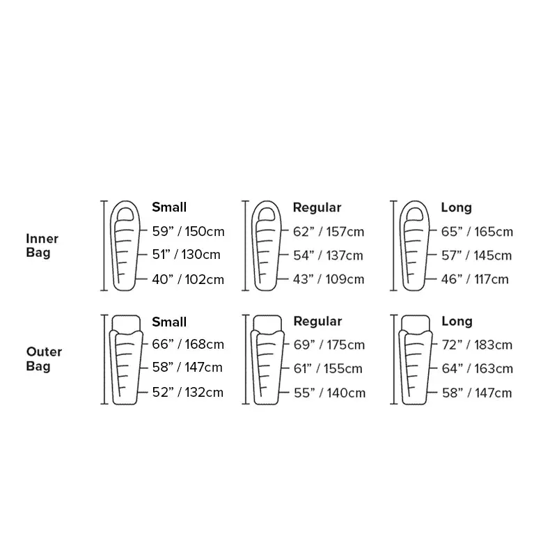 Big Agnes | Lost Ranger 3N1 15???
