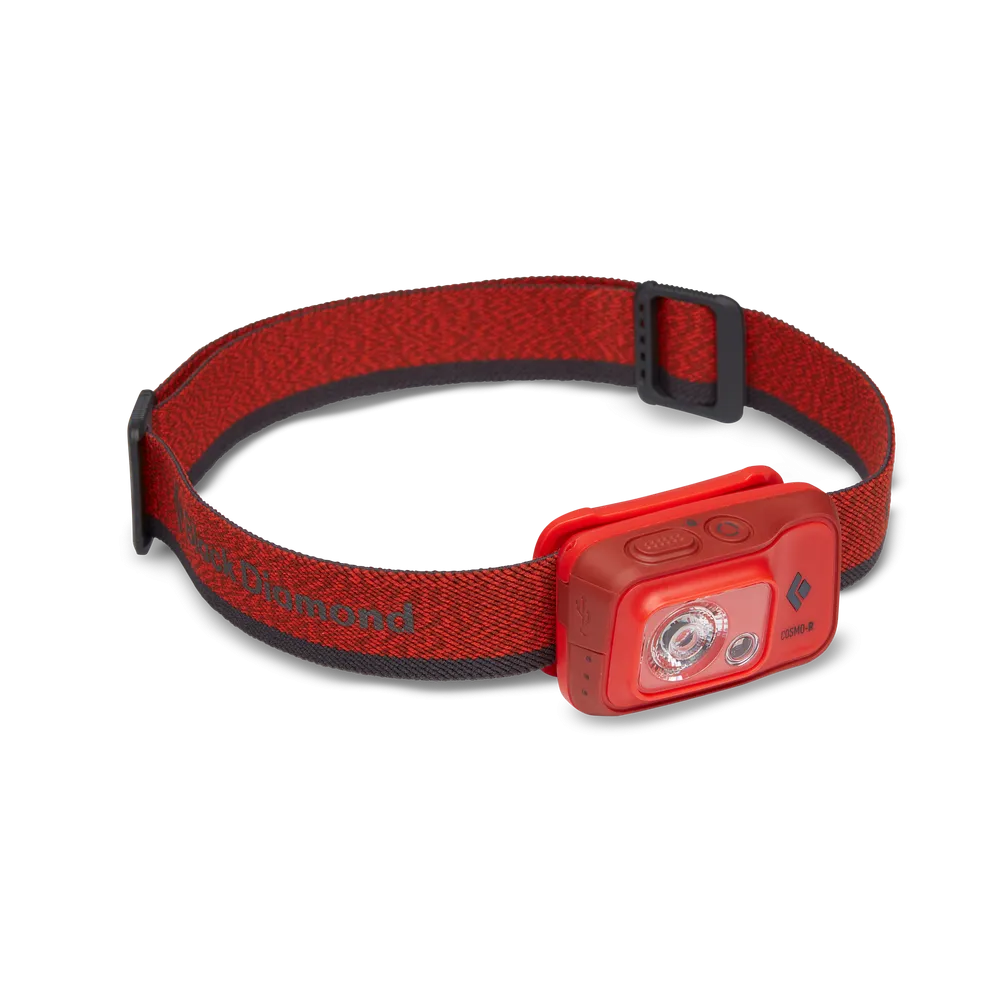 Cosmo 350-R Headlamp camp tool kit sale lightweight camp multi tool compact camp repair kit
