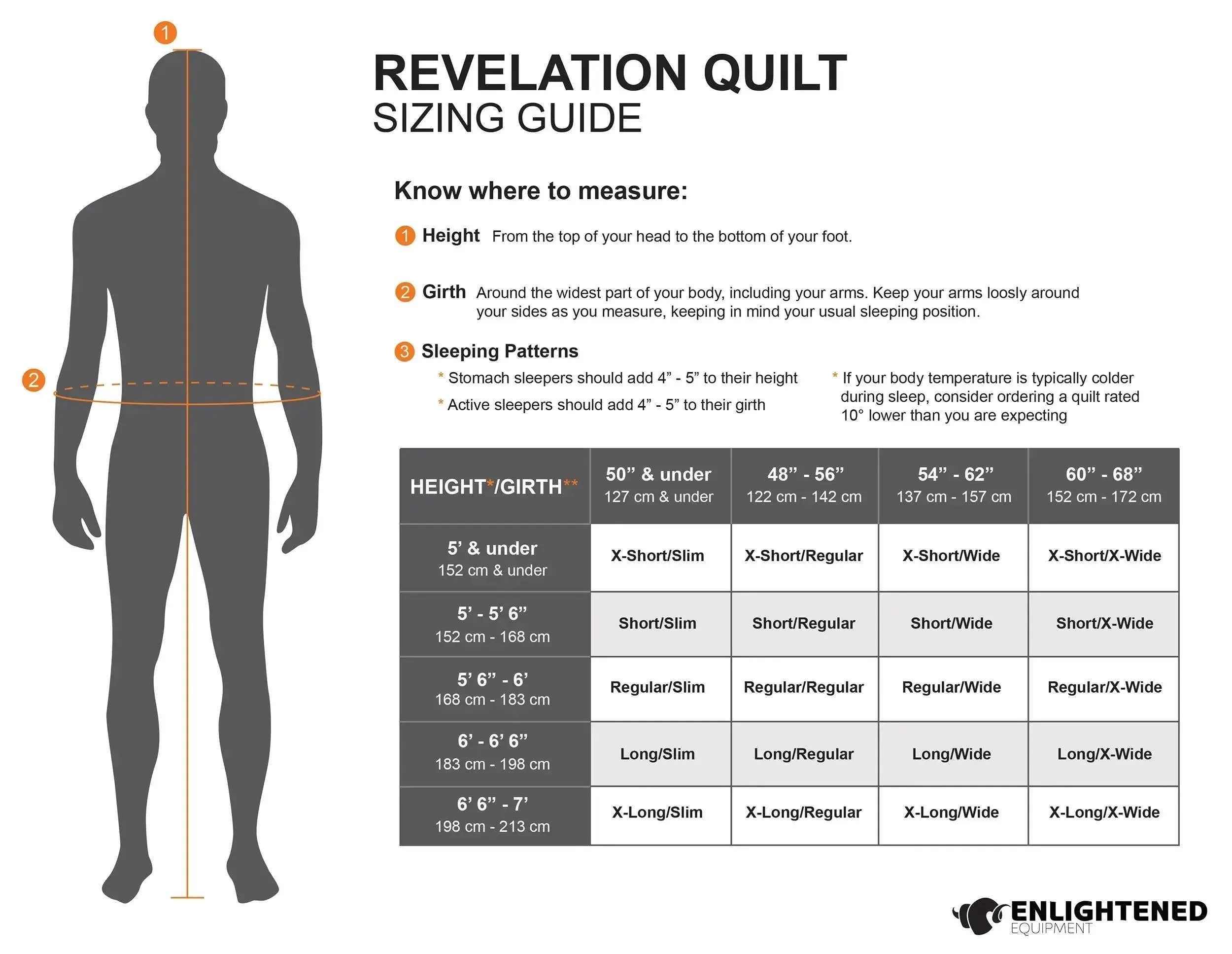 Enlightened Equipment | Revelation Down Quilt 0???F