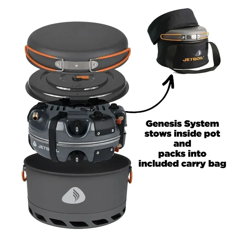 Genesis Basecamp System