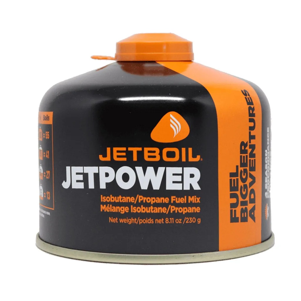 Jetpower Fuel