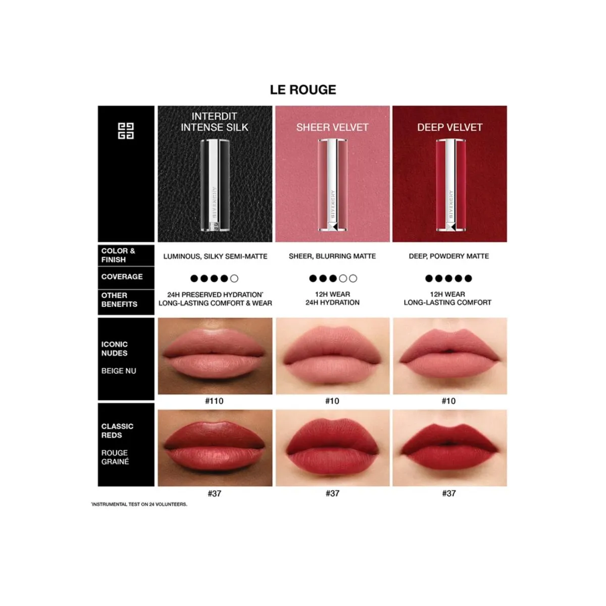 lipstick glitter lipstick,lipstick m