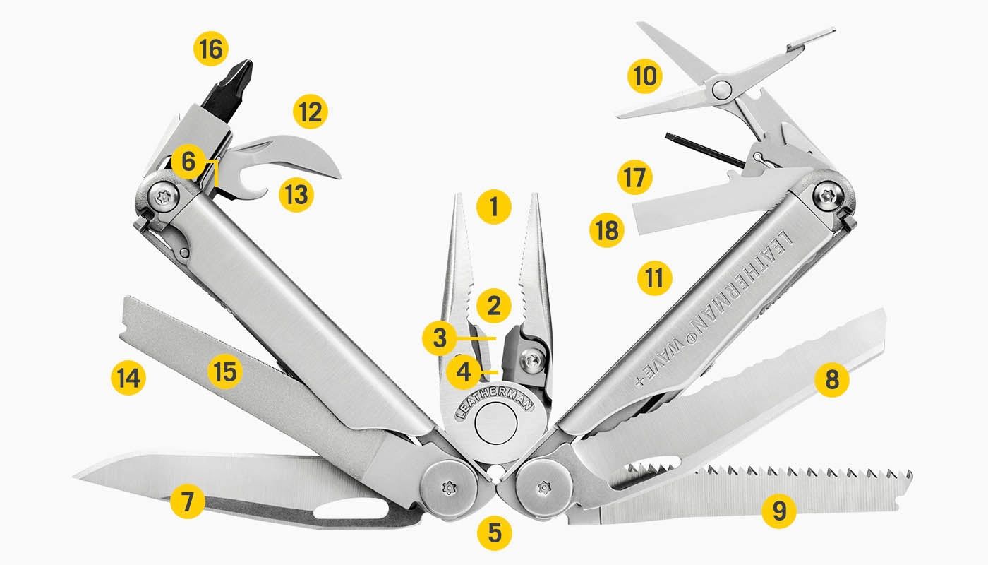 Leatherman WAVE® 