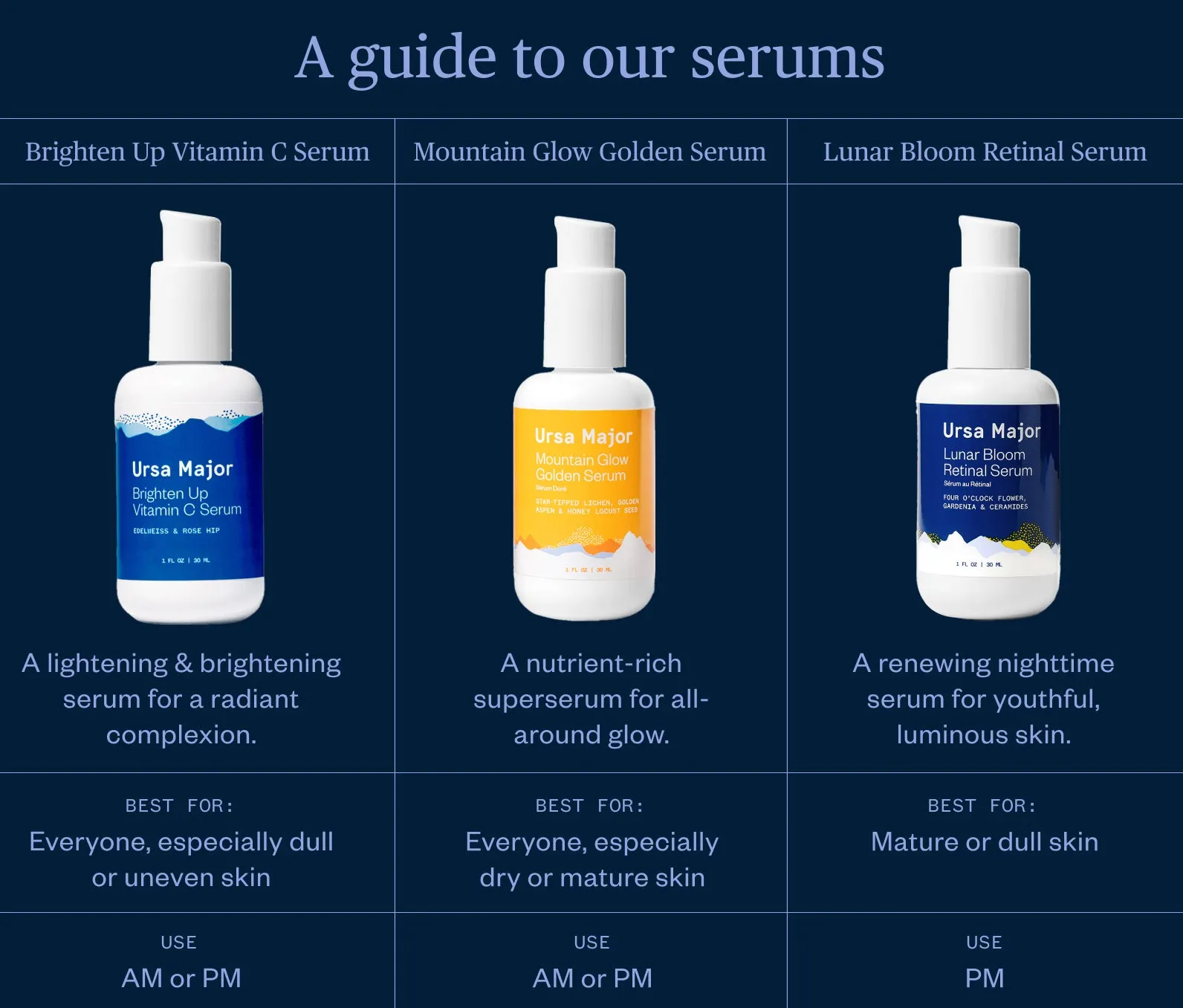 a tinted moisturizer,bubble moisturizer