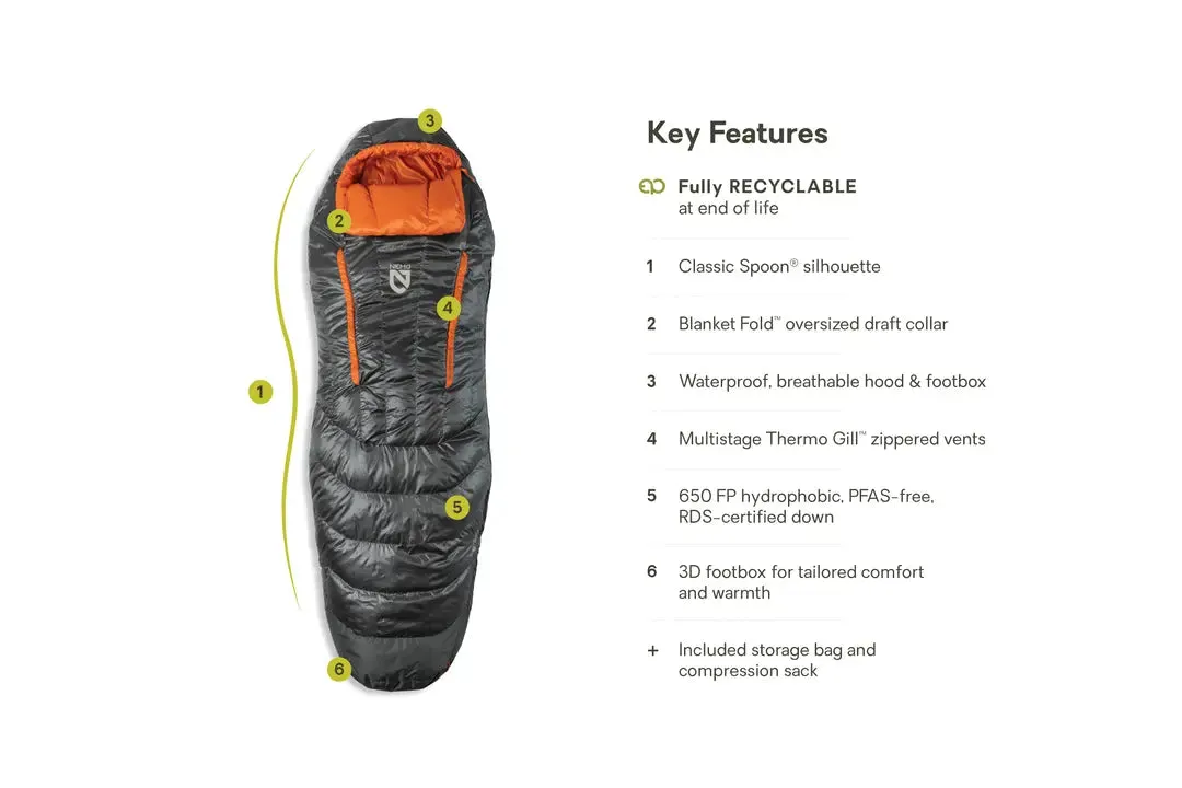 NEMO | Disco Mena??s Endless Promise?? Down Sleeping Bag 30??F