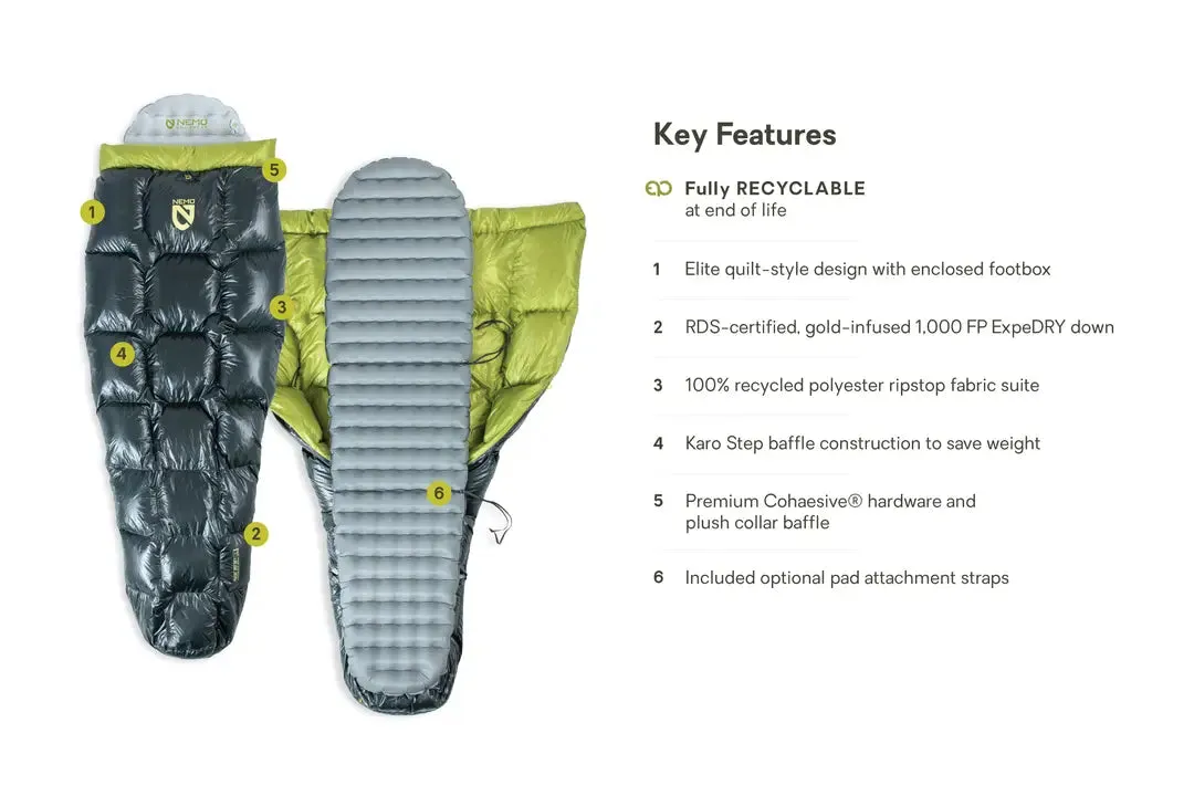 NEMO | Pulse Endless Promise Ultralight Backpacking Quilt 30???F