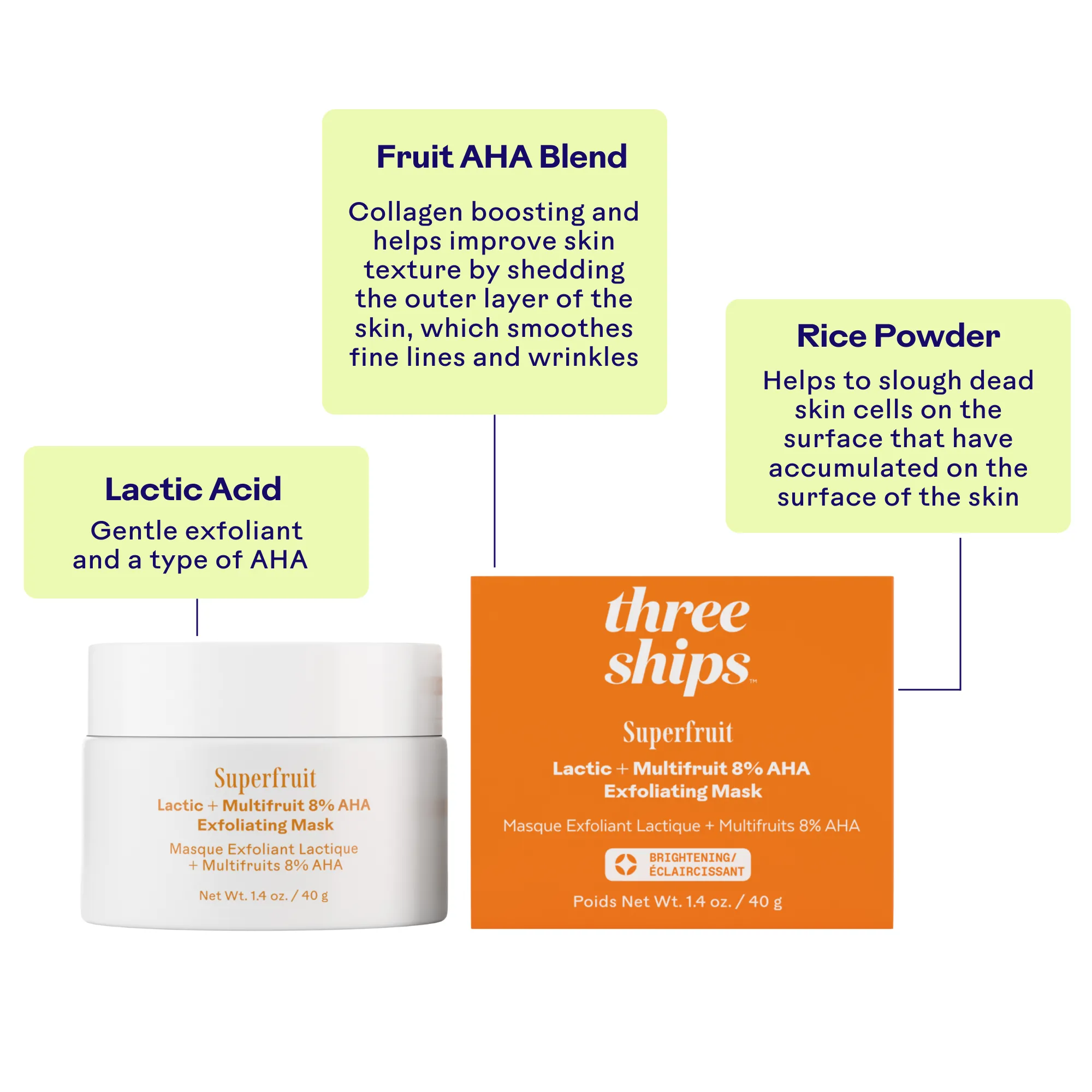 a tinted moisturizer,bubble moisturizer