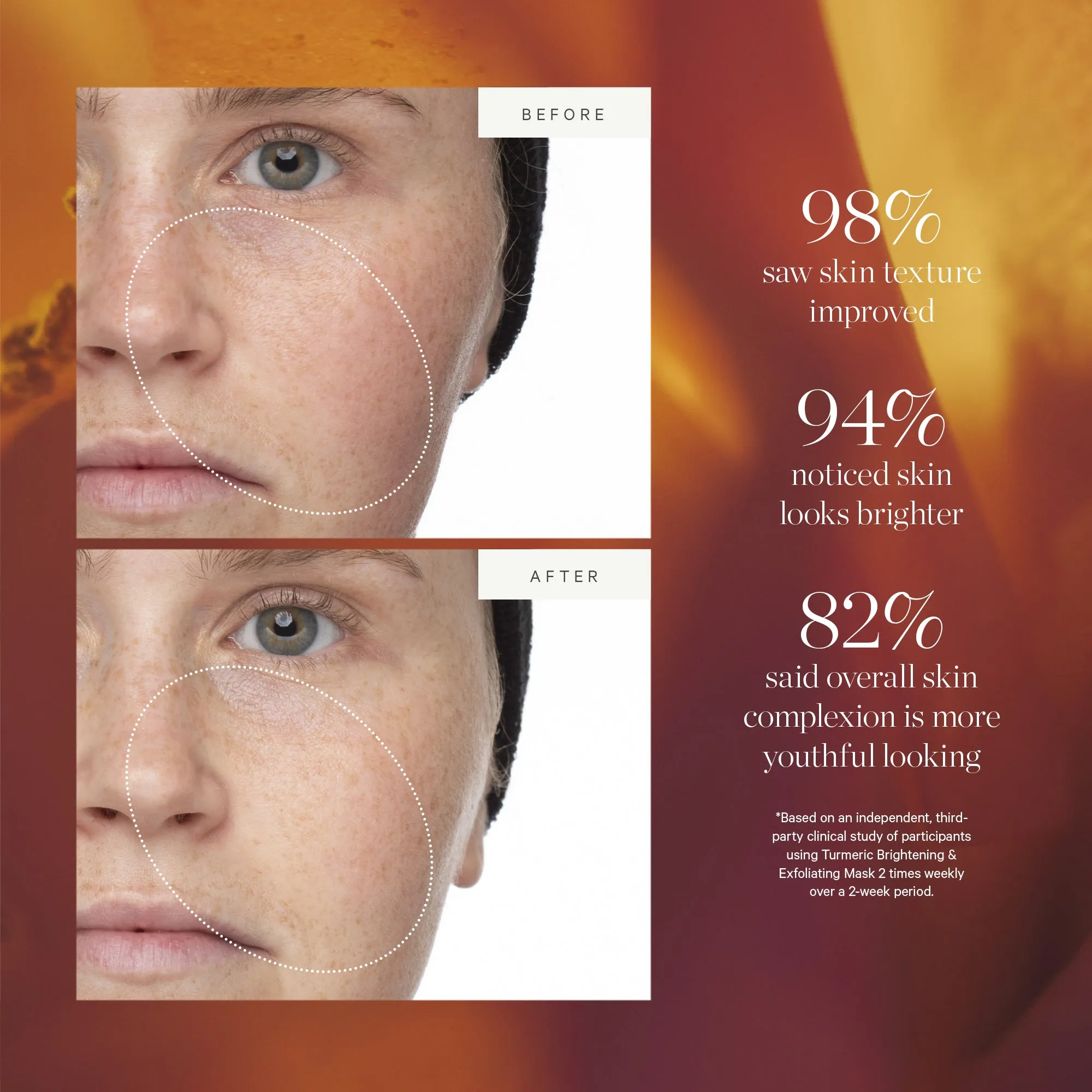 a tinted moisturizer,bubble moisturizer